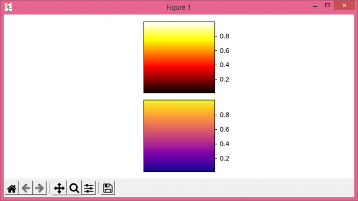 how-to-show-multiple-colorbars-in-matplotlib-coder-discovery