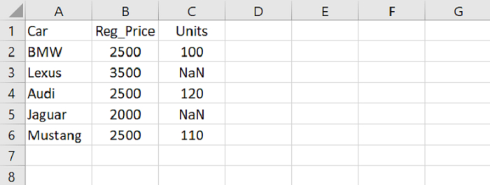 python-pandas-fill-nan-values-using-an-interpolation-method-coder-discovery